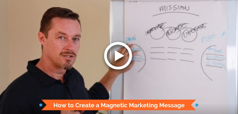 How to Craft a Magnetic Marketing Message