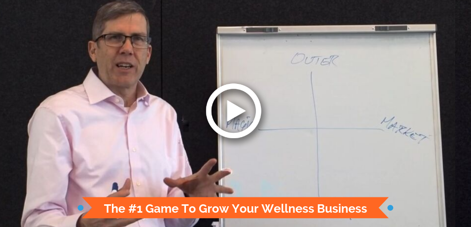 The #1 Game To Grow Your Wellness Business